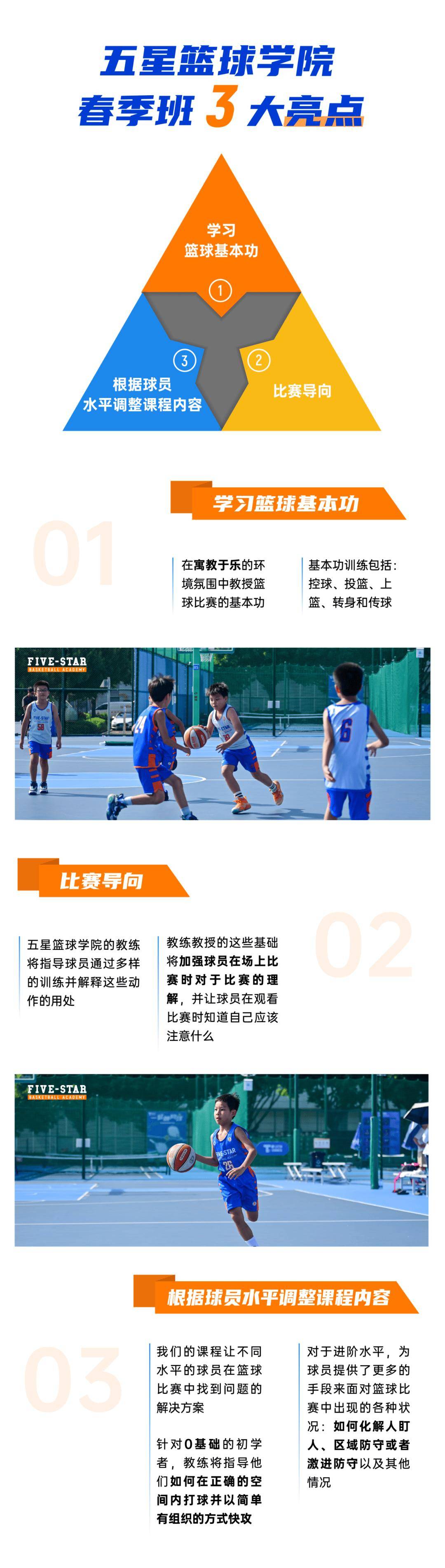 “未来之星”青少年篮球素质提升工程在北京全面推广，打造青训新高地的简单介绍